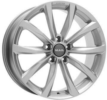 Mak WOLF